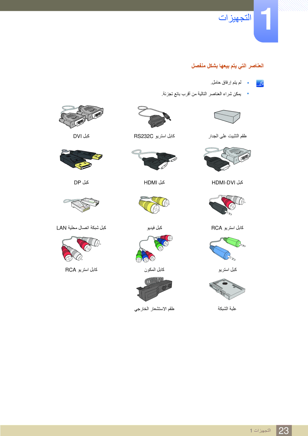 Samsung LH40MEBPLGC/NG, LH46UEAPLGC/EN, LH55UEPLGC/XY, LH46MEBPLGC/HD, LH40MEBPLGC/XY manual لصفنم لكشب اهعيب متي يتلا رصانعلا 