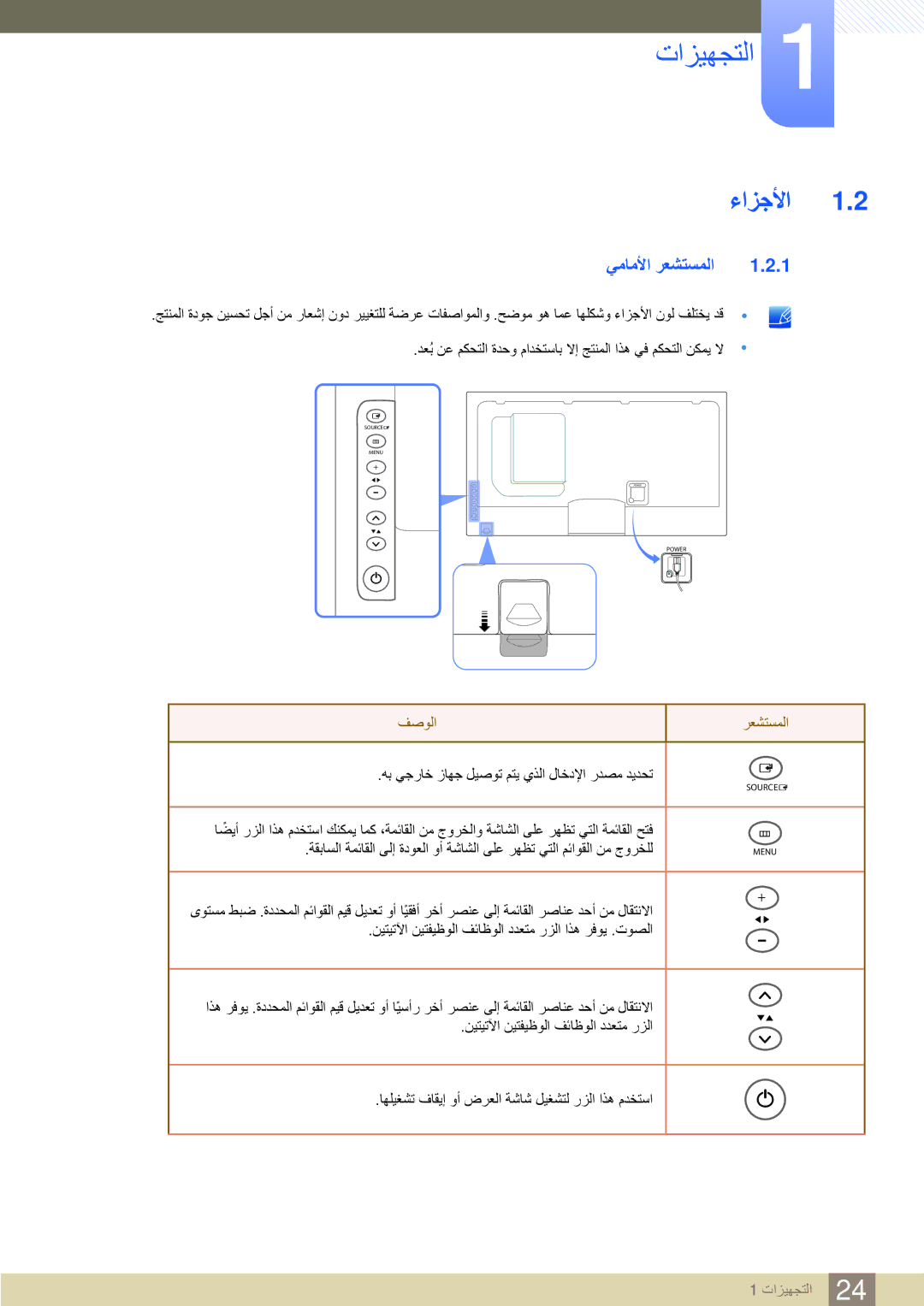 Samsung LH55MEBPLGC/NG, LH46UEAPLGC/EN, LH55UEPLGC/XY, LH46MEBPLGC/HD manual ءازجلأا, يماملأا رعشتسملا, فصولا رعشتسملا 