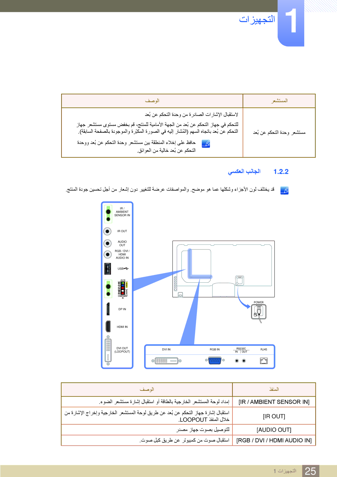 Samsung LH55MEBPLGC/XY, LH46UEAPLGC/EN, LH55UEPLGC/XY, LH46MEBPLGC/HD, LH40MEBPLGC/XY manual يسكعلا بناجلا, فصولا ذفنملا 