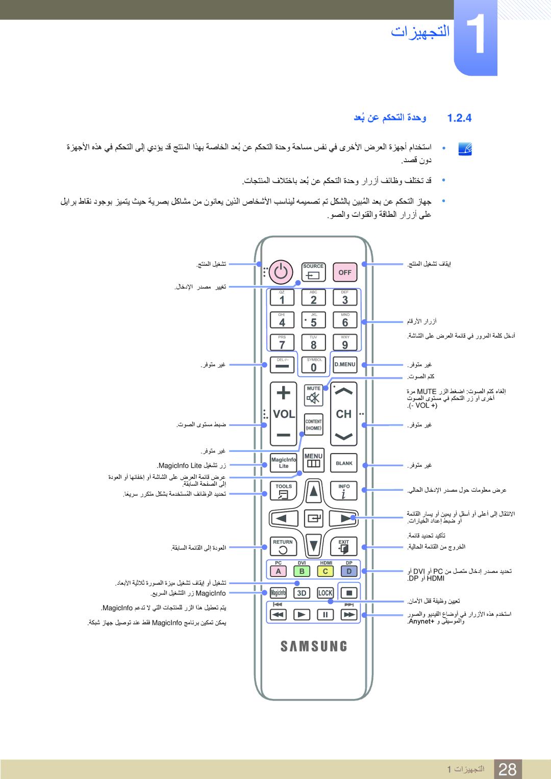 Samsung LH55UEPLGC/NG, LH46UEAPLGC/EN, LH55UEPLGC/XY, LH46MEBPLGC/HD, LH40MEBPLGC/XY, LH46UEAPLGC/NG manual دعبُ نع مكحتلا ةدحو 