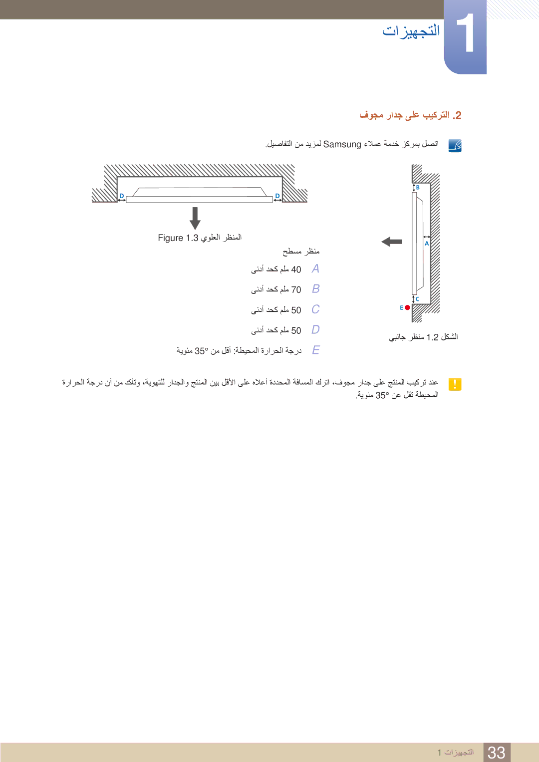 Samsung LH40MEBPLGC/XY, LH46UEAPLGC/EN, LH55UEPLGC/XY, LH46MEBPLGC/HD manual فوجم رادج ىلع بيكرتلا, يولعلا رظنملا حطسم رظنم 