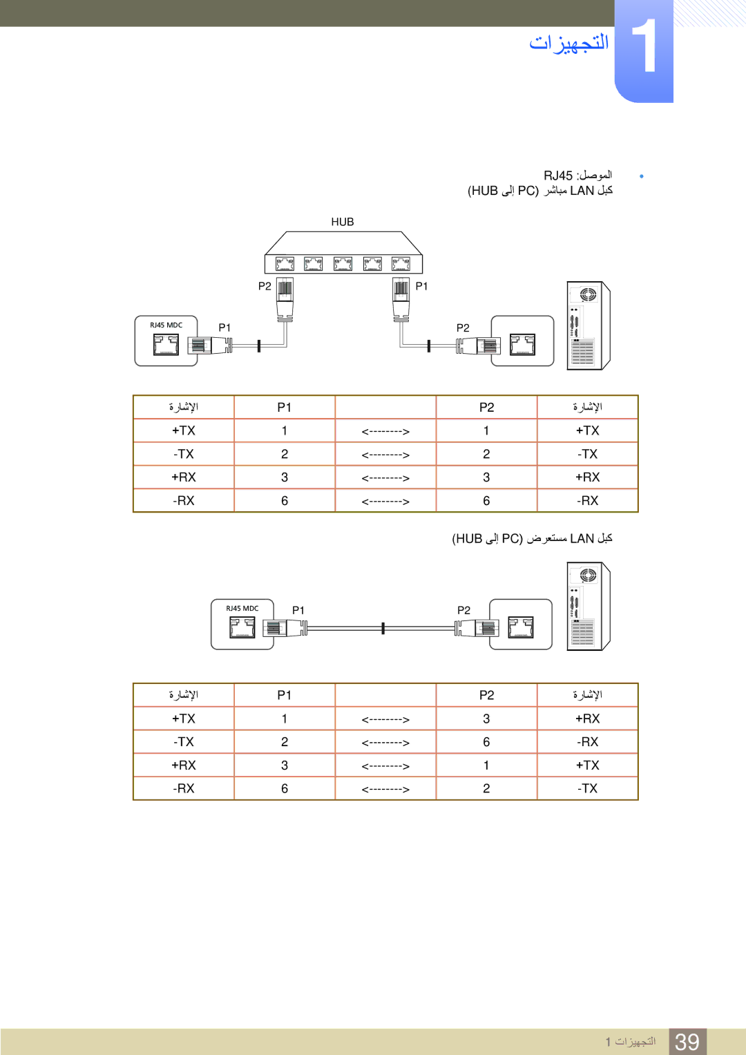 Samsung LH55MEBPLGC/NG, LH46UEAPLGC/EN, LH55UEPLGC/XY, LH46MEBPLGC/HD, LH40MEBPLGC/XY, LH46UEAPLGC/NG, LH46UEPLGC/XY +Tx +Rx 