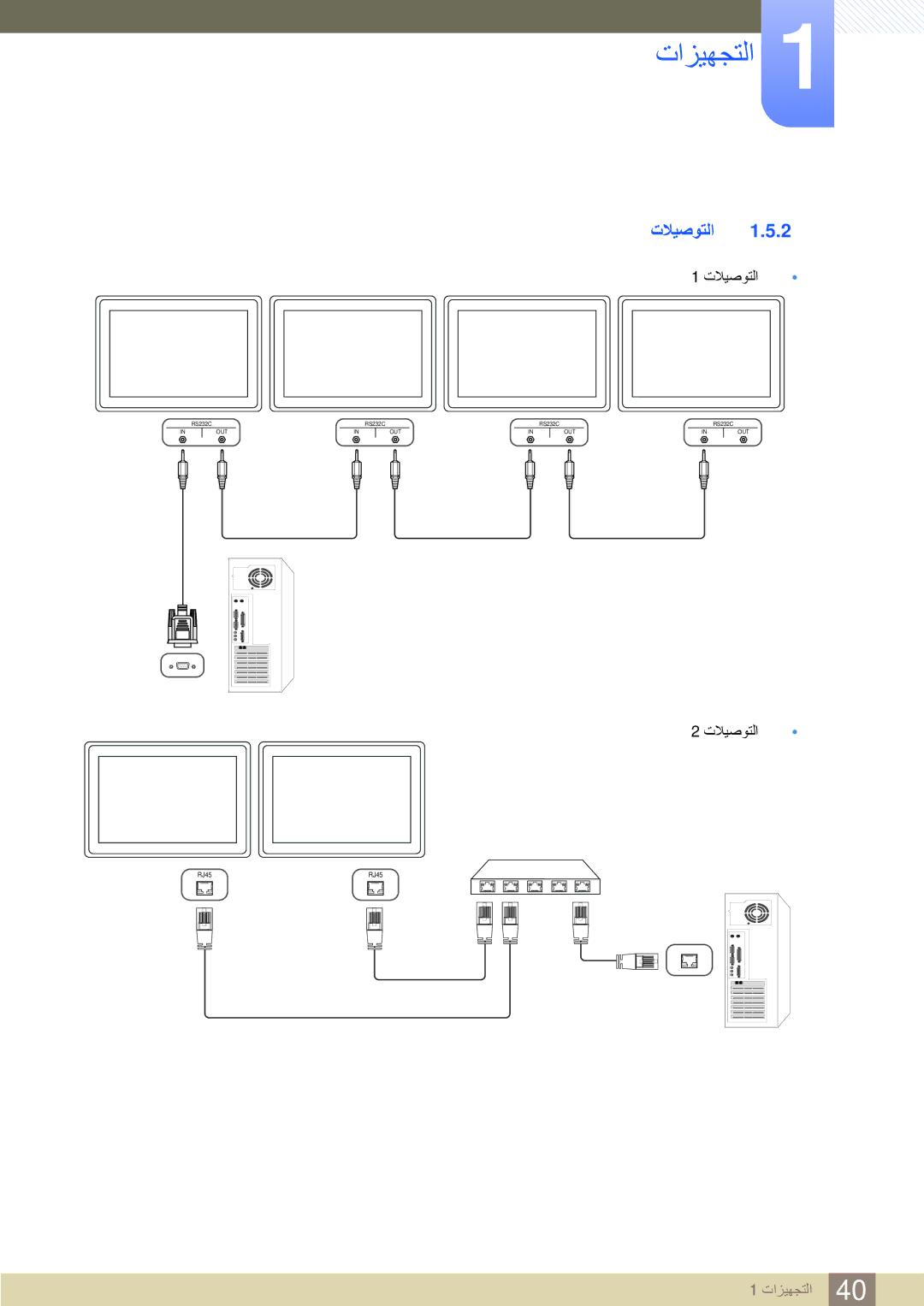 Samsung LH55MEBPLGC/XY, LH46UEAPLGC/EN, LH55UEPLGC/XY, LH46MEBPLGC/HD, LH40MEBPLGC/XY, LH46UEAPLGC/NG, LH46UEPLGC/XY تلايصوتلا 