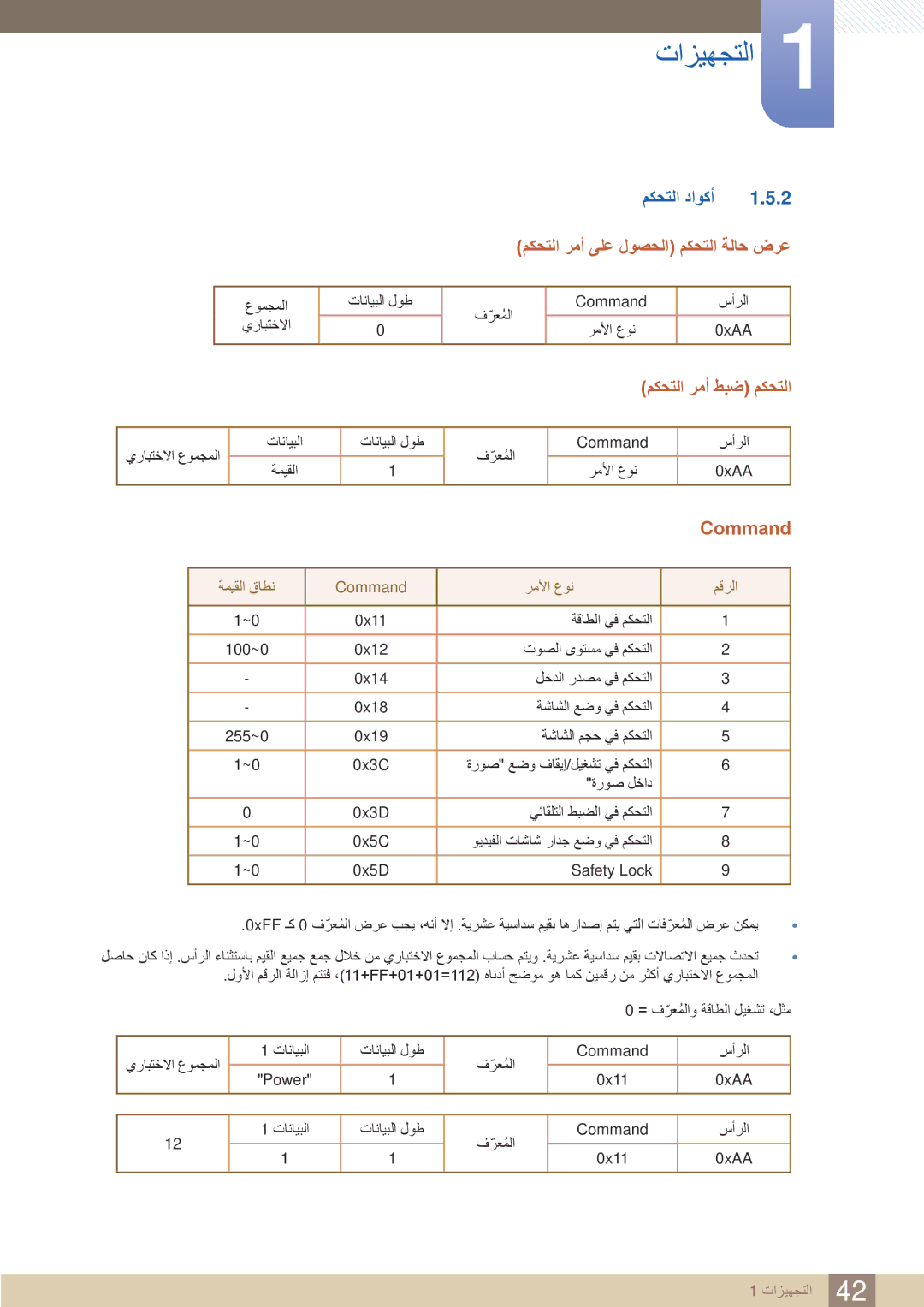 Samsung LH55UEAPLGC/NG, LH46UEAPLGC/EN مكحتلا داوكأ, مكحتلا رمأ ىلع لوصحلا مكحتلا ةلاح ضرع, مكحتلا رمأ طبض مكحتلا, Command 