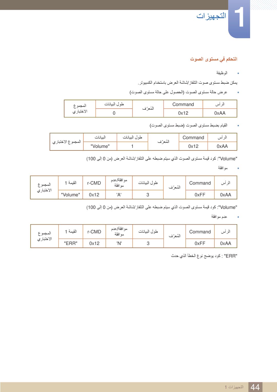 Samsung LH32MEBPLGC/NG, LH46UEAPLGC/EN, LH55UEPLGC/XY, LH46MEBPLGC/HD, LH40MEBPLGC/XY, LH46UEAPLGC/NG توصلا ىوتسم يف مكحتلا 