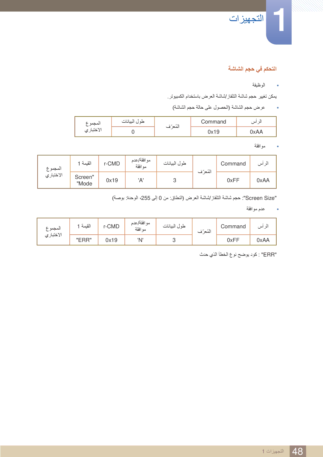 Samsung LH40MEBPLGC/XY, LH46UEAPLGC/EN, LH55UEPLGC/XY, LH46MEBPLGC/HD, LH46UEAPLGC/NG, LH46UEPLGC/XY manual ةشاشلا مجح يف مكحتلا 