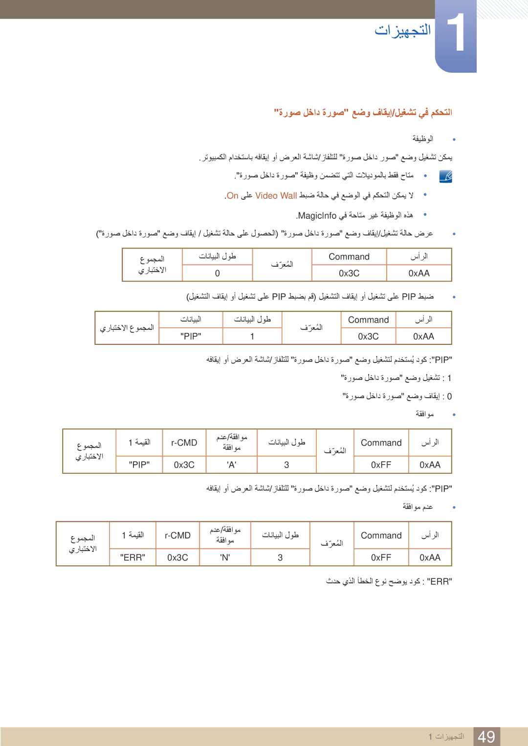 Samsung LH46UEAPLGC/NG, LH46UEAPLGC/EN, LH55UEPLGC/XY, LH46MEBPLGC/HD manual ةروص لخاد ةروص عضو فاقيإ/ليغشت يف مكحتلا, Pip 