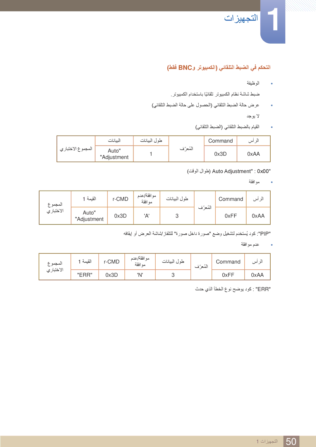 Samsung LH46UEPLGC/XY, LH46UEAPLGC/EN, LH55UEPLGC/XY, LH46MEBPLGC/HD manual طقف Bncو رتويبمكلا يئاقلتلا طبضلا يف مكحتلا 