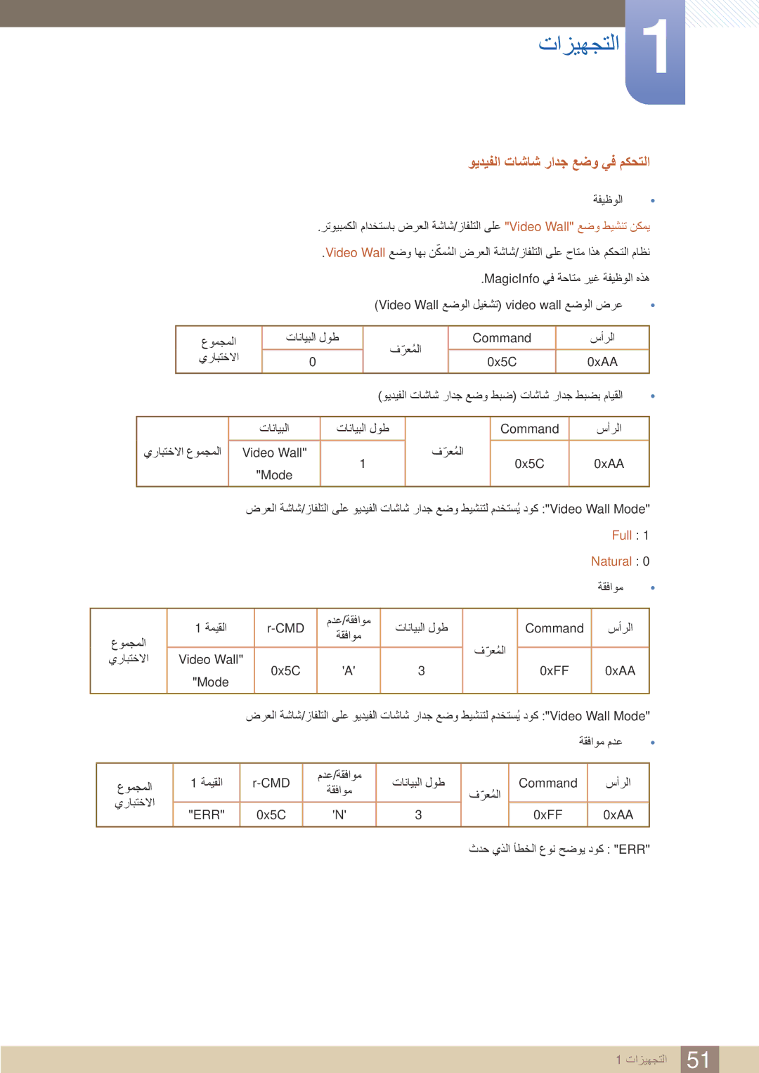 Samsung LH46MEBPLGC/NG manual ويديفلا تاشاش رادج عضو يف مكحتلا, ةقفاوم فرعّملاُ يرابتخلاا Video Wall 0x5C 0xFF 0xAA Mode 