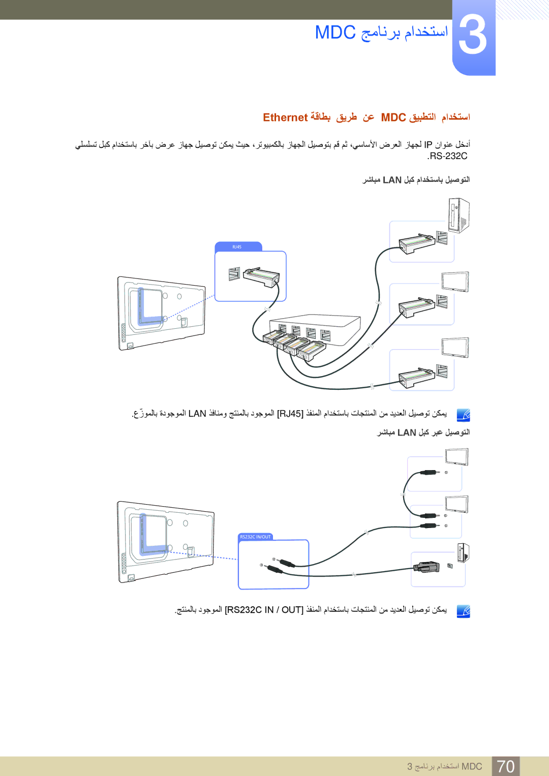 Samsung LH55MEBPLGC/XY, LH46UEAPLGC/EN manual Ethernet ةقاطب قيرط نع MDC قيبطتلا مادختسا, رشابم Lan لبك مادختساب ليصوتلا 