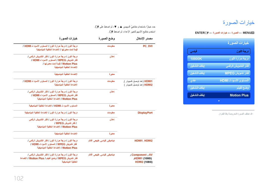 Samsung LH55UECPLGC/UE manual 102, ةروصلا تارايخ ةروصلا عضو لاخدلإا ردصم, Entere ← ةروصلا تارايخ ← ةروصلا ← MENU‏m 