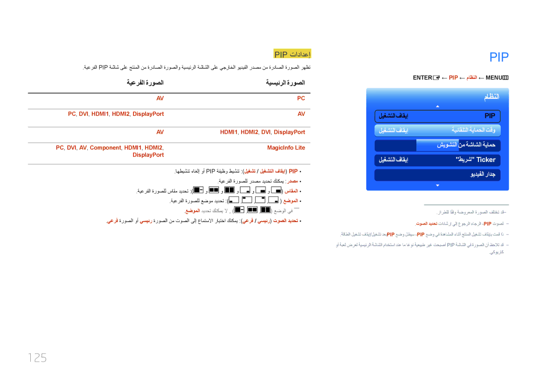 Samsung LH46UECPLGC/HD manual 125, Pip تادادعإ, ةيعرفلا ةروصلا ةيسيئرلا ةروصلا, عضوملا ديدحت كنكمي لا , , , عضولا يف―― 