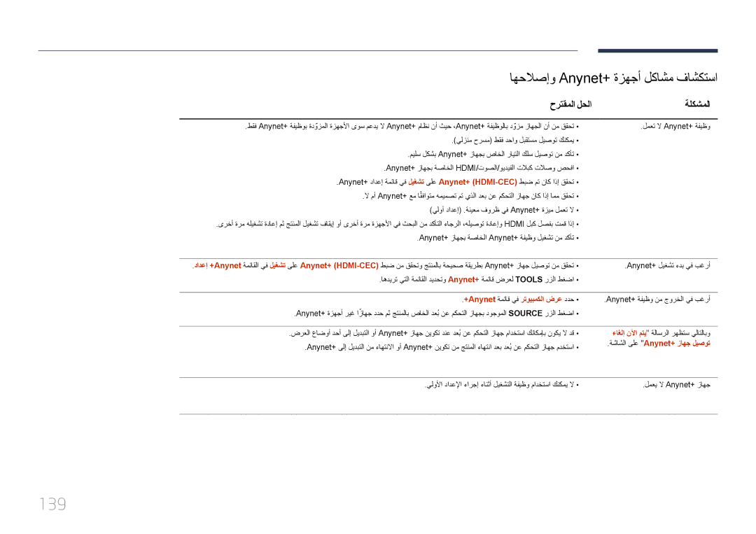 Samsung LH55UECPLGC/NG 139, اهحلاصإو Anynet+‎ةزهجأ لكاشم فاشكتسا, حرتقملا لحلا ةلكشملا, +Anynet ةمئاق يف رتويبمكلا ضرع ددح 