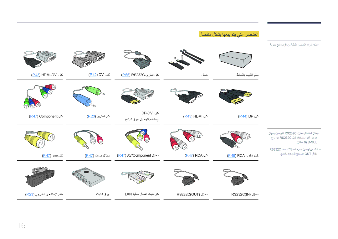 Samsung LH46UECPLGC/NG, LH46UECPLGC/HD, LH55UECPLGC/UE, LH55UECPLGC/NG manual لصفنم لكشب اهعيب متي يتلا رصانعلا 