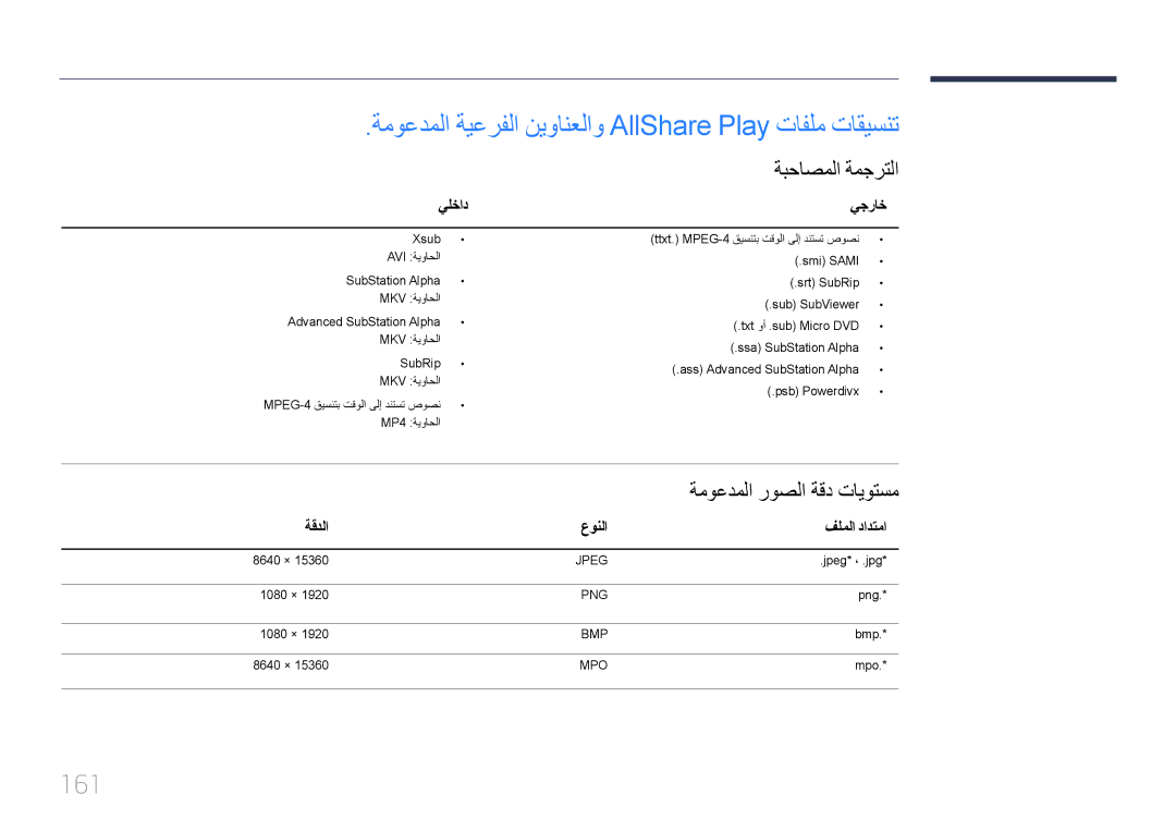 Samsung LH46UECPLGC/HD, LH46UECPLGC/NG manual ةموعدملا ةيعرفلا نيوانعلاو AllShare Play تافلم تاقيسنت, 161, ةبحاصملا ةمجرتلا 