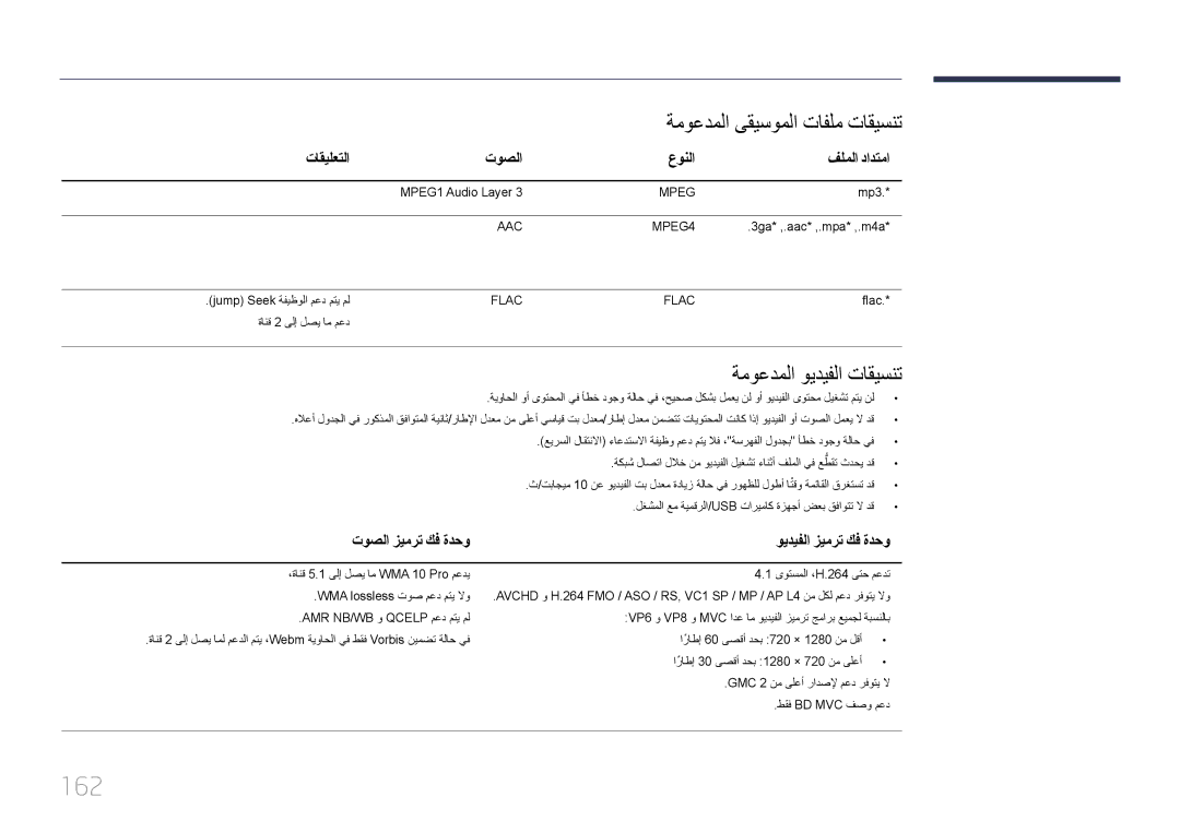 Samsung LH55UECPLGC/UE 162, ةموعدملا ىقيسوملا تافلم تاقيسنت, ةموعدملا ويديفلا تاقيسنت, تاقيلعتلا توصلا عونلا فلملا دادتما 