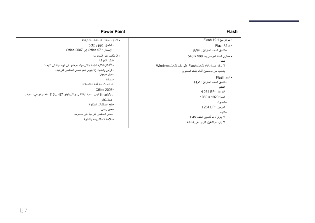 Samsung LH55UECPLGC/NG, LH46UECPLGC/NG, LH46UECPLGC/HD, LH55UECPLGC/UE manual 167, Power Point 