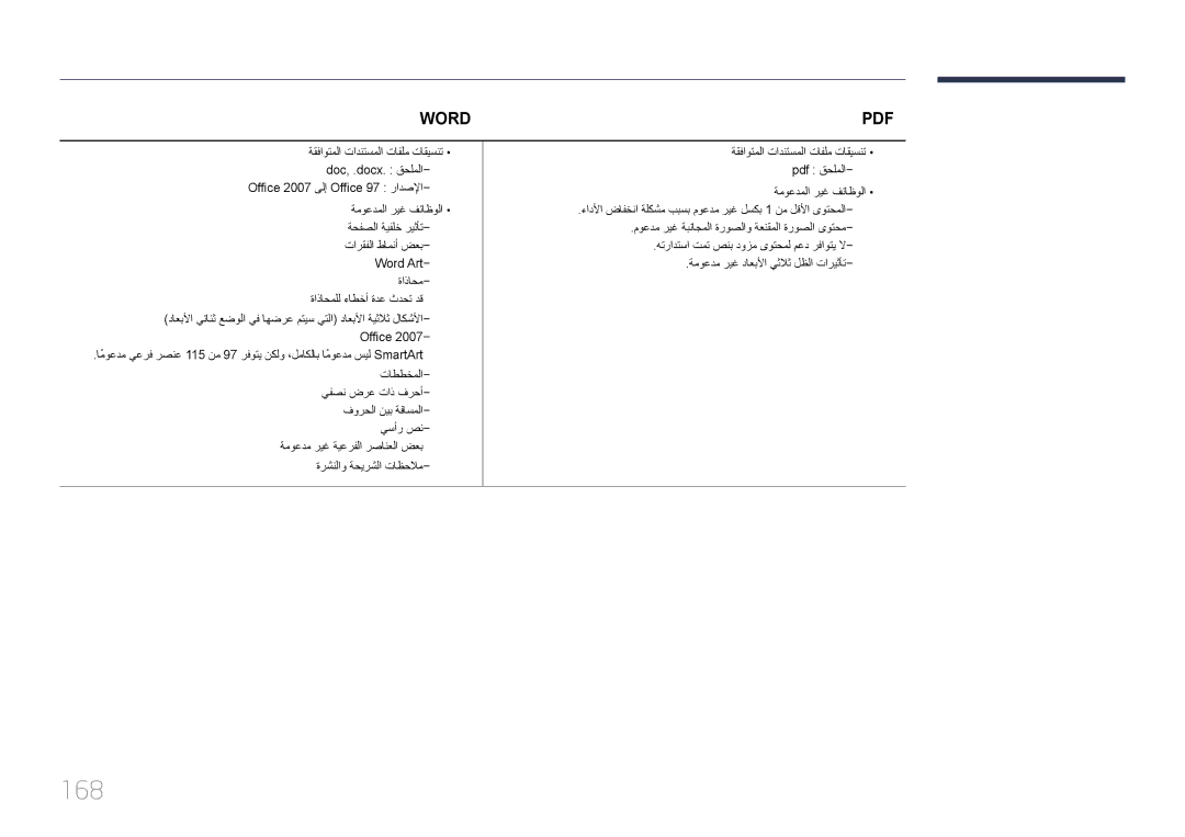 Samsung LH46UECPLGC/NG, LH46UECPLGC/HD, LH55UECPLGC/UE, LH55UECPLGC/NG manual 168, Word 