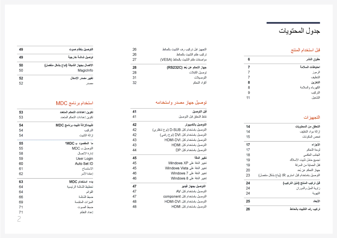 Samsung LH55UECPLGC/UE, LH46UECPLGC/NG, LH46UECPLGC/HD, LH55UECPLGC/NG manual تايوتحملا لودج 