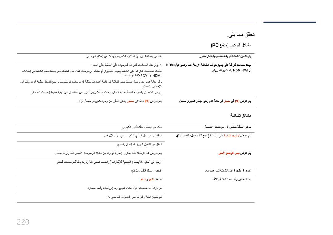 Samsung LH46UECPLGC/NG, LH46UECPLGC/HD 220, Pc عضو بيكرتلا لكاشم, ةشاشلا لكاشم, لثملأا عضولا سيل ضرع متي, معان و نشخ طبض 