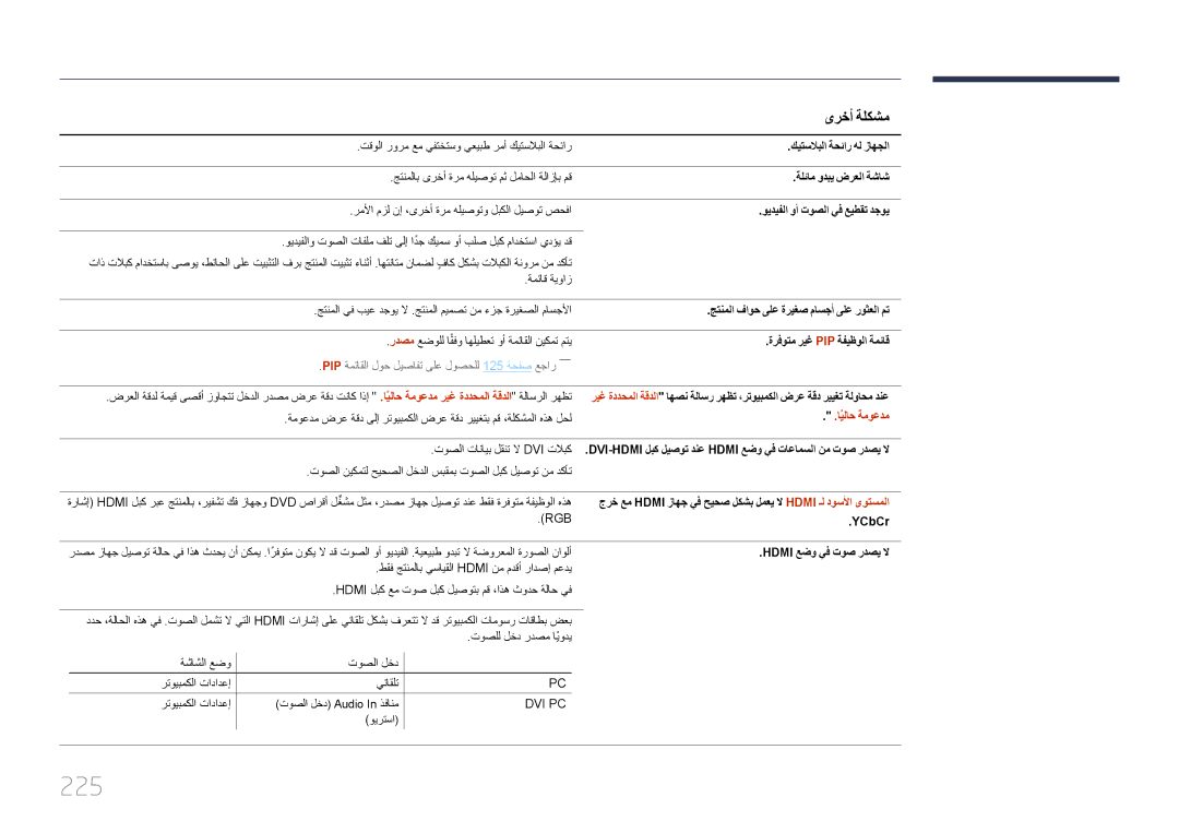 Samsung LH46UECPLGC/HD, LH46UECPLGC/NG, LH55UECPLGC/UE, LH55UECPLGC/NG manual 225, ىرخأ ةلكشم, ايلاحً ةموعدم 