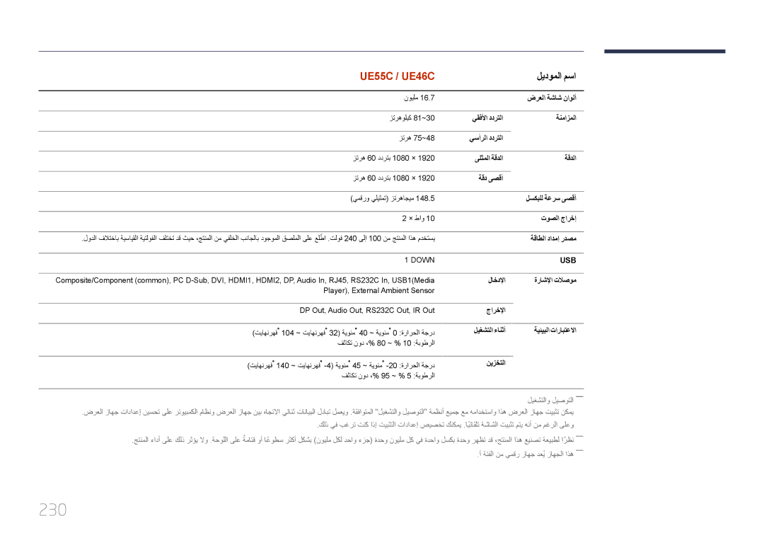 Samsung LH55UECPLGC/UE, LH46UECPLGC/NG, LH46UECPLGC/HD, LH55UECPLGC/NG manual 230 