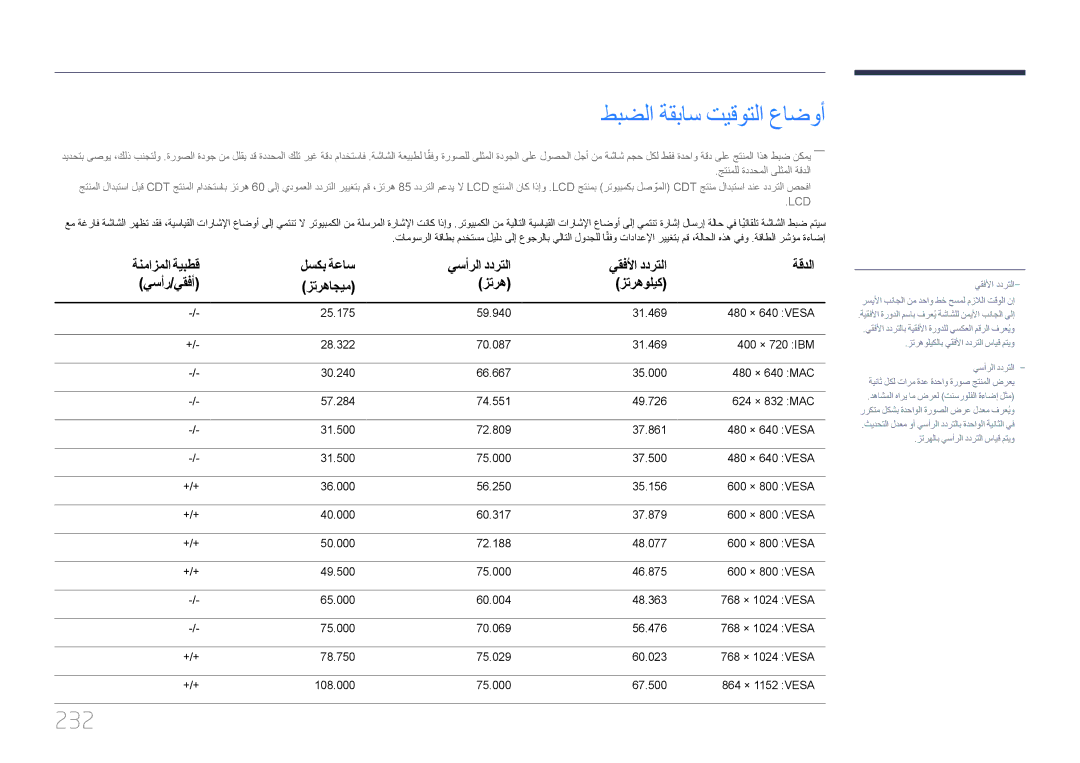 Samsung LH46UECPLGC/NG manual طبضلا ةقباس تيقوتلا عاضوأ, 232, 75.000 70.069 56.476 768 ×, +/+ 78.750 75.029 60.023 768 × 