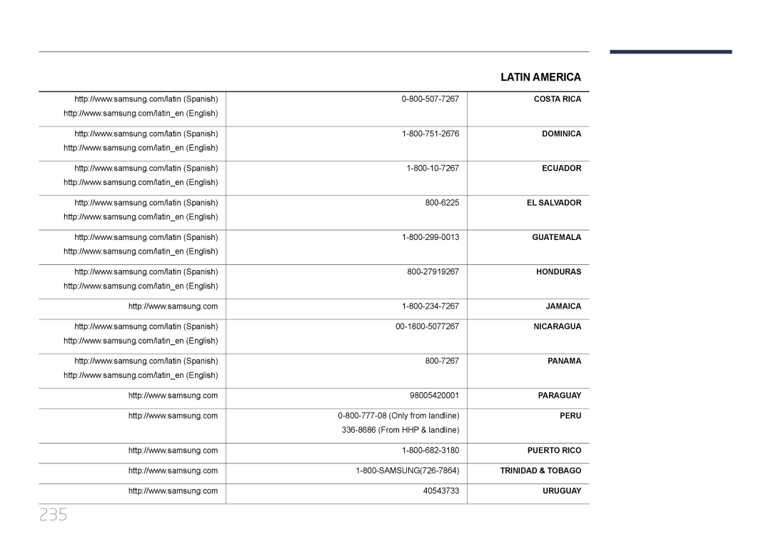 Samsung LH55UECPLGC/NG, LH46UECPLGC/NG, LH46UECPLGC/HD, LH55UECPLGC/UE manual 235 