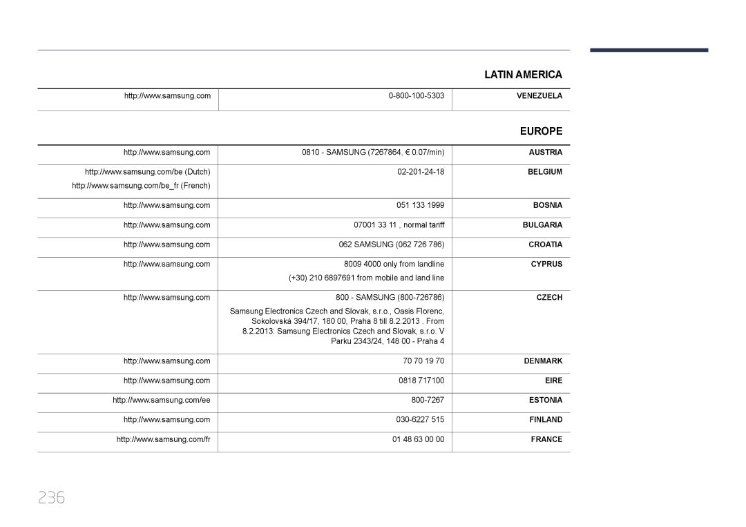 Samsung LH46UECPLGC/NG, LH46UECPLGC/HD, LH55UECPLGC/UE, LH55UECPLGC/NG manual 236 