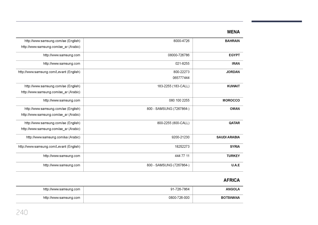 Samsung LH46UECPLGC/NG, LH46UECPLGC/HD, LH55UECPLGC/UE, LH55UECPLGC/NG manual 240 