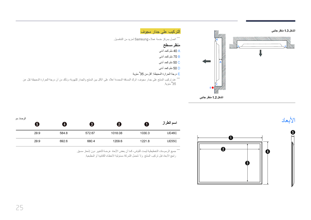 Samsung LH46UECPLGC/HD داعبلأا, فوجم رادج ىلع بيكرتلا, حطسم رظنم, زارطلا مسا, يبناج رظنم 1.2 لكشلا يبناج رظنم 1.3 لكشلا 