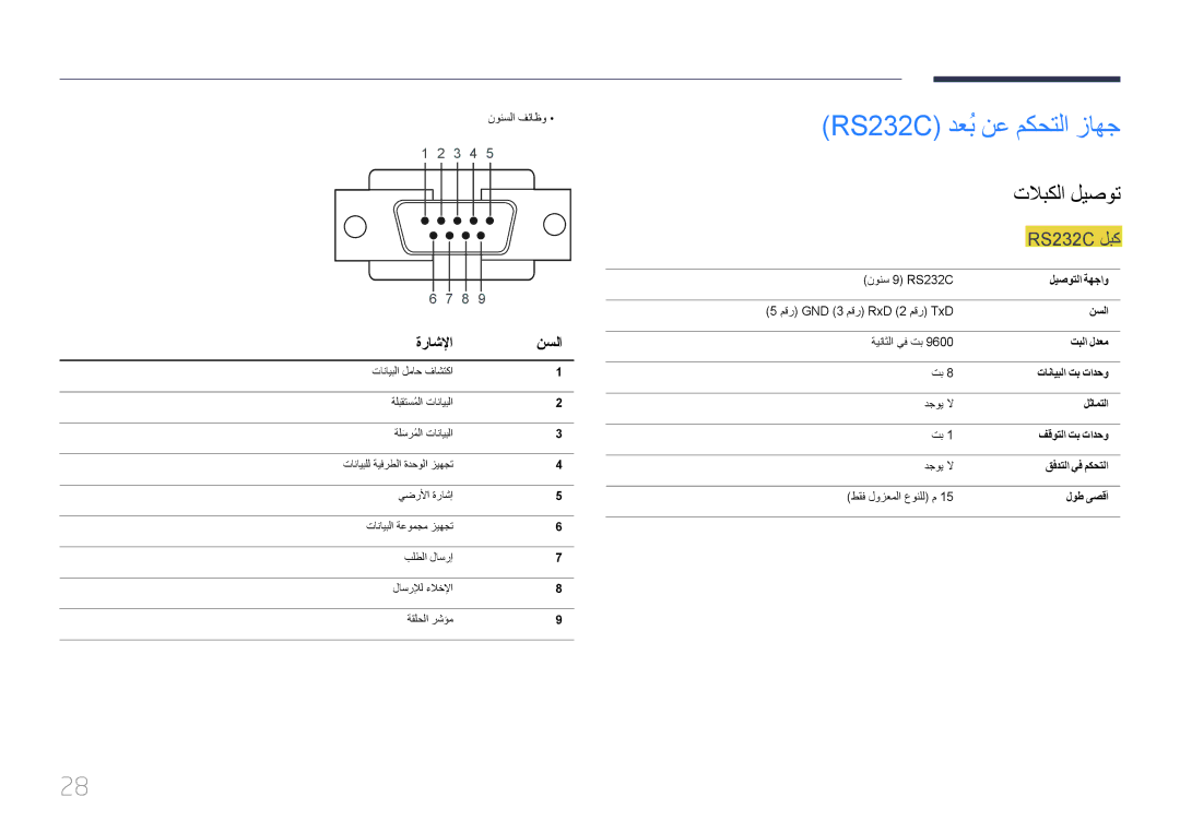 Samsung LH46UECPLGC/NG, LH46UECPLGC/HD, LH55UECPLGC/UE RS232C دعبُنع مكحتلا زاهج, تلابكلا ليصوت, RS232C لبك, ةراشلإا نسلا 