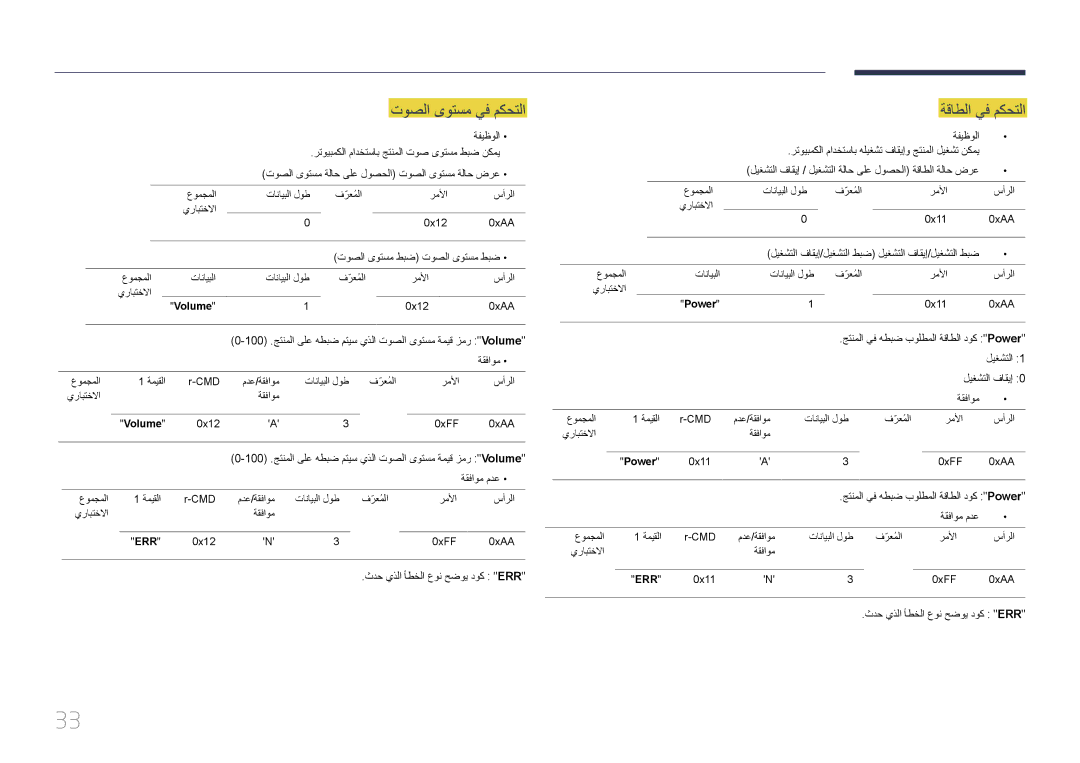 Samsung LH46UECPLGC/HD, LH46UECPLGC/NG, LH55UECPLGC/UE, LH55UECPLGC/NG manual توصلا ىوتسم يف مكحتلا, ةقاطلا يف مكحتلا 