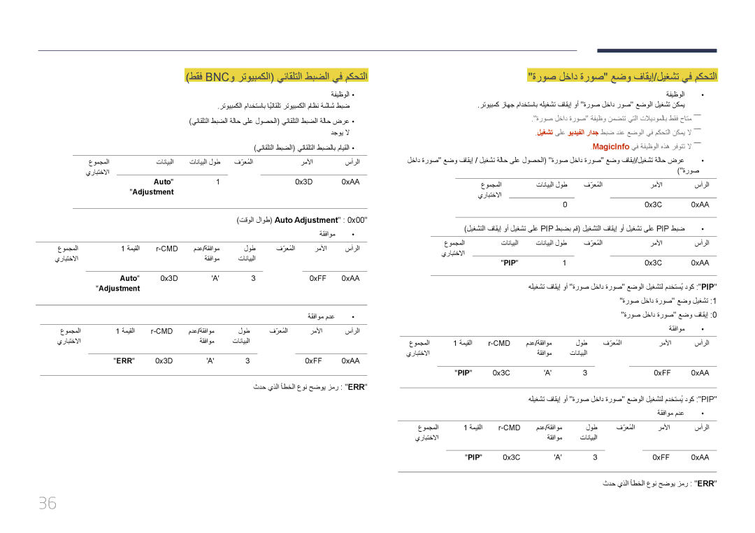 Samsung LH46UECPLGC/NG manual طقف Bncو رتويبمكلا يئاقلتلا طبضلا يف مكحتلا, ةروص لخاد ةروص عضو فاقيإ/ليغشت يف مكحتلا 