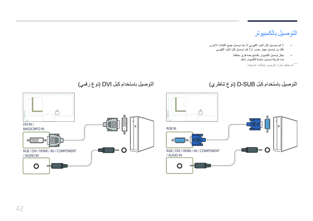 Samsung LH55UECPLGC/UE manual رتويبمكلاب ليصوتلا, يمقر عون Dvi لبك مادختساب ليصوتلا, يرظانت عون D-Sub لبك مادختساب ليصوتلا 