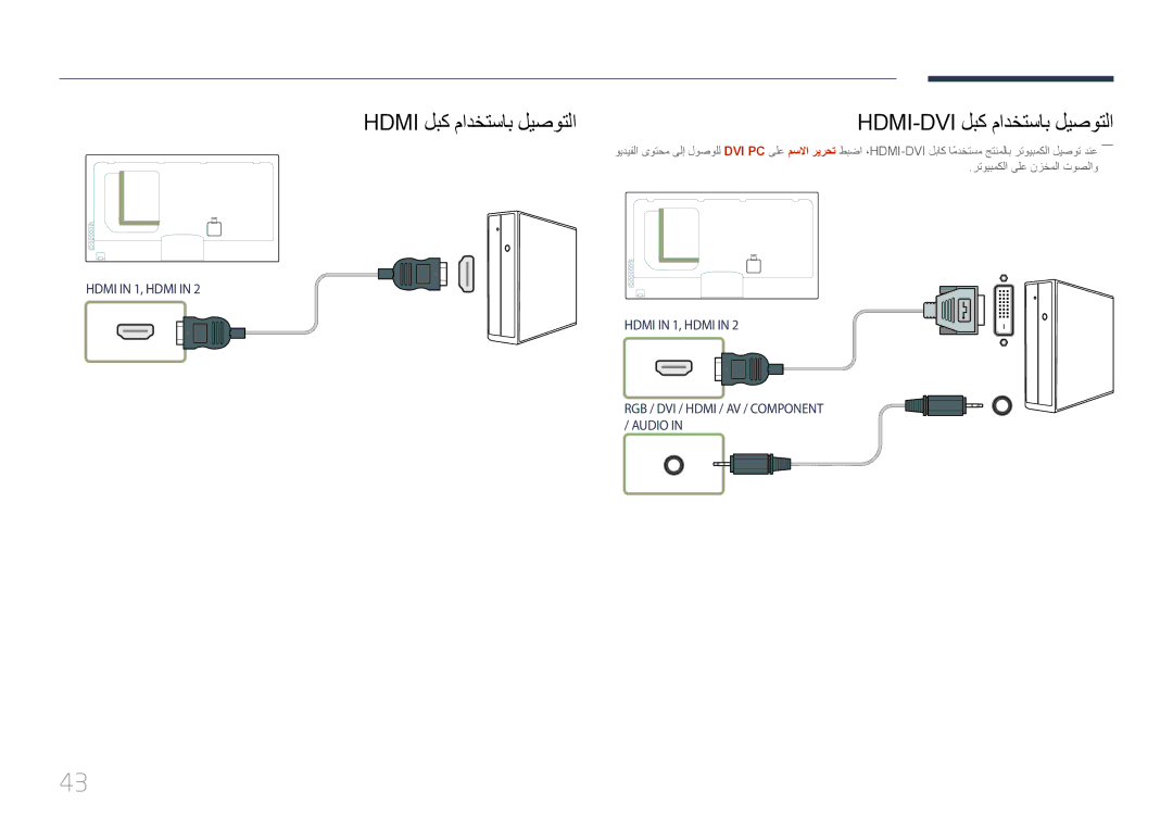 Samsung LH55UECPLGC/NG, LH46UECPLGC/NG, LH46UECPLGC/HD manual Hdmi لبك مادختساب ليصوتلا, Hdmi-Dvi لبك مادختساب ليصوتلا 