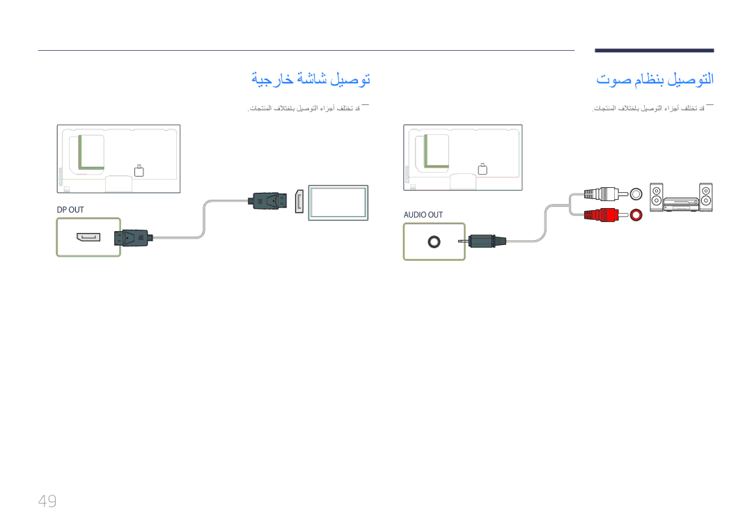 Samsung LH46UECPLGC/HD, LH46UECPLGC/NG, LH55UECPLGC/UE manual ةيجراخ ةشاش ليصوت, تاجتنملا فلاتخاب ليصوتلا ءازجأ فلتخت دق ―― 