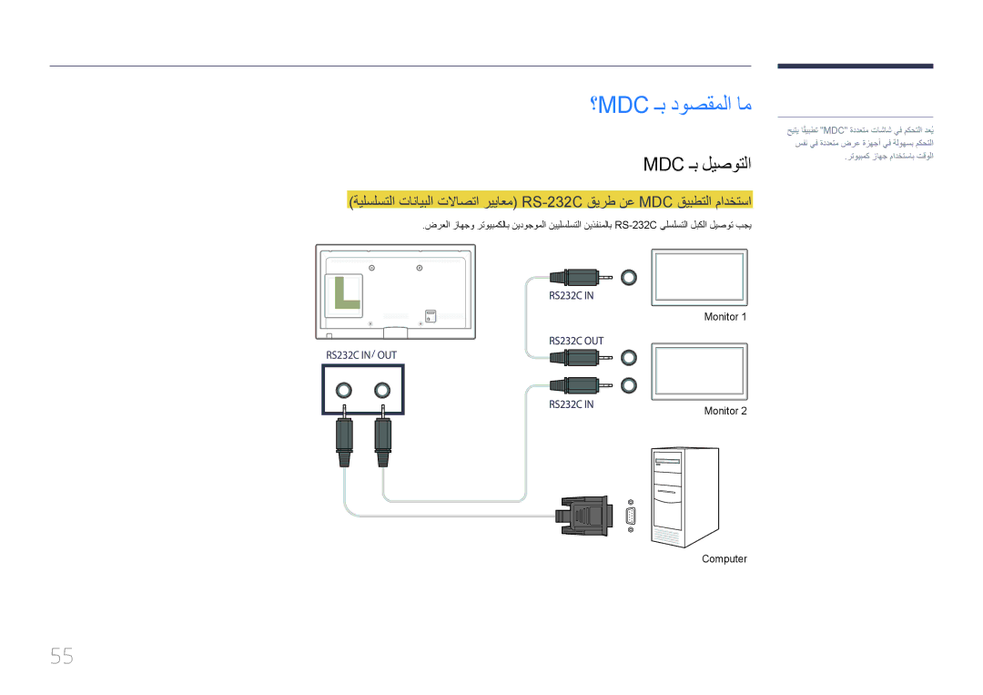 Samsung LH55UECPLGC/NG, LH46UECPLGC/NG, LH46UECPLGC/HD, LH55UECPLGC/UE ؟Mdc ـب دوصقملا ام, Mdc ـب ليصوتلا, Monitor Computer 