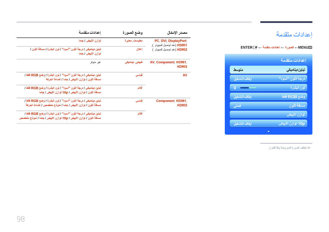 Samsung LH55UECPLGC/UE, LH46UECPLGC/NG, LH46UECPLGC/HD, LH55UECPLGC/NG manual Entere ← ةمدقتم تادادعإ ← ةروصلا ←MENU‏m 