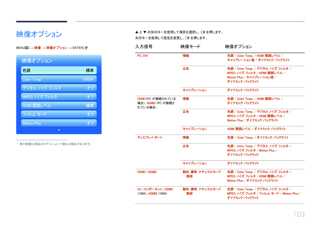 Samsung LH55UECPLGC/XJ, LH46UECPLGC/XJ manual 103, 入力信号 映像モード 映像オプション, MENUm → 映像 → 映像オプション → Entere 