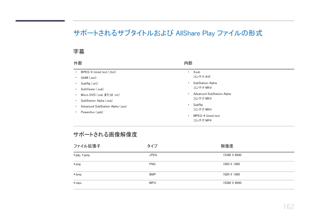 Samsung LH46UECPLGC/XJ, LH55UECPLGC/XJ manual サポートされるサブタイトルおよび AllShare Play ファイルの形式, 162, サポートされる画像解像度, ファイル拡張子 タイプ 解像度 