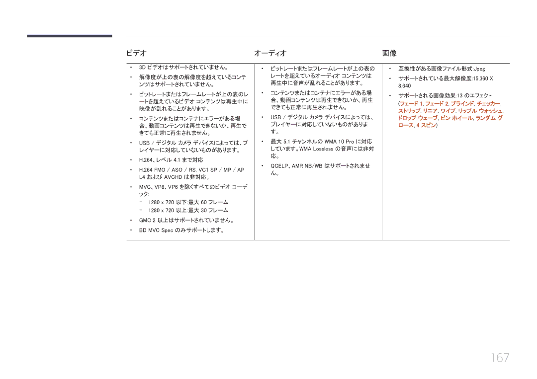 Samsung LH55UECPLGC/XJ, LH46UECPLGC/XJ manual 167, ビデオ オーディオ, 3D ビデオはサポートされていません。 解像度が上の表の解像度を超えているコンテ ンツはサポートされていません。 