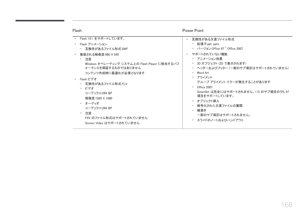 Samsung LH46UECPLGC/XJ, LH55UECPLGC/XJ manual 168, Flash 