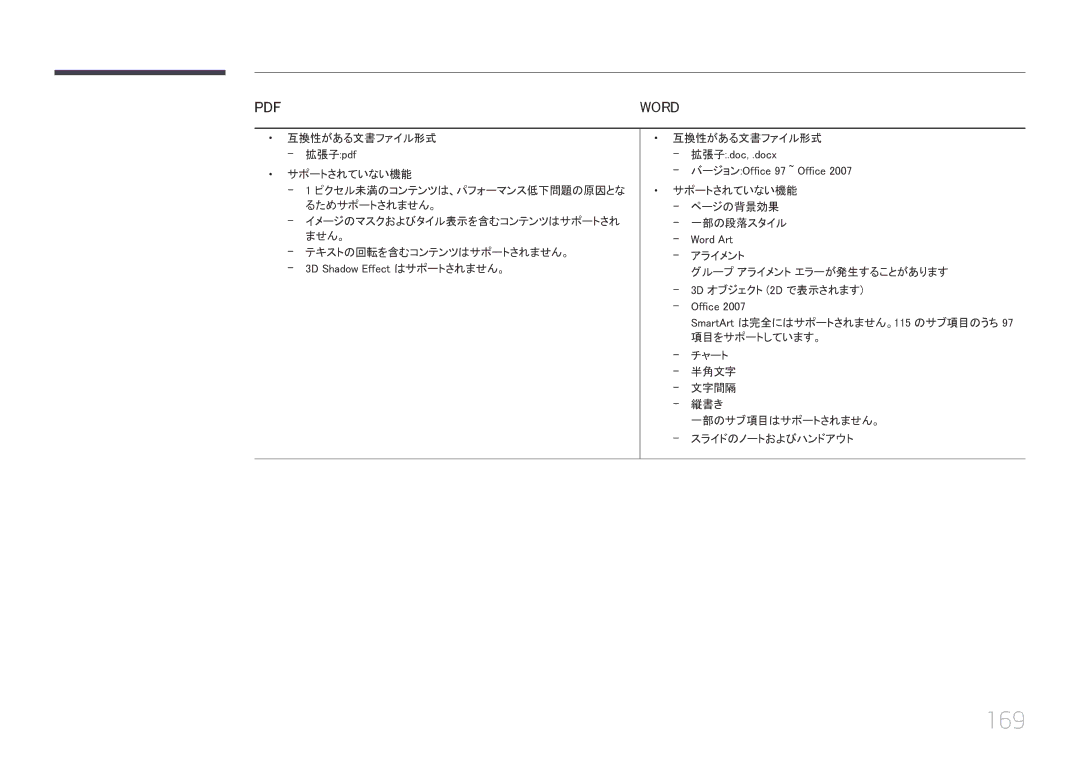 Samsung LH55UECPLGC/XJ, LH46UECPLGC/XJ manual 169, Word 