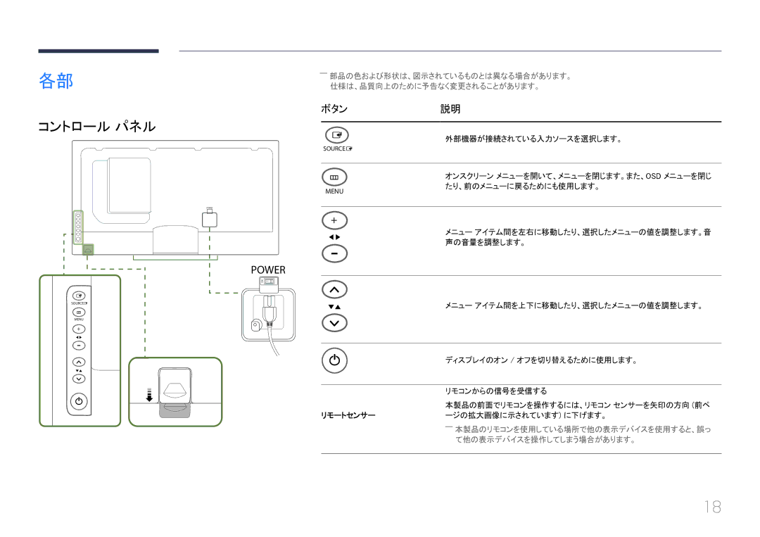 Samsung LH46UECPLGC/XJ, LH55UECPLGC/XJ manual コントロール パネル, ボタン, 仕様は、品質向上のために予告なく変更されることがあります。 