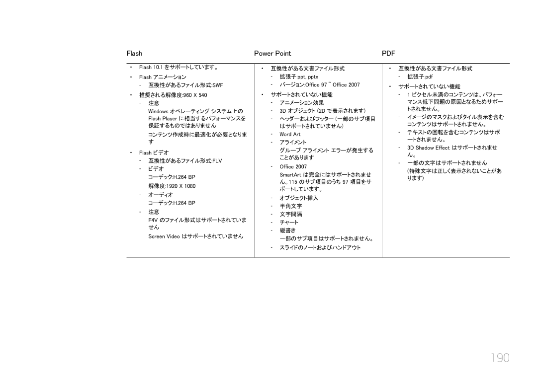 Samsung LH46UECPLGC/XJ, LH55UECPLGC/XJ manual 190, Flash Power Point 