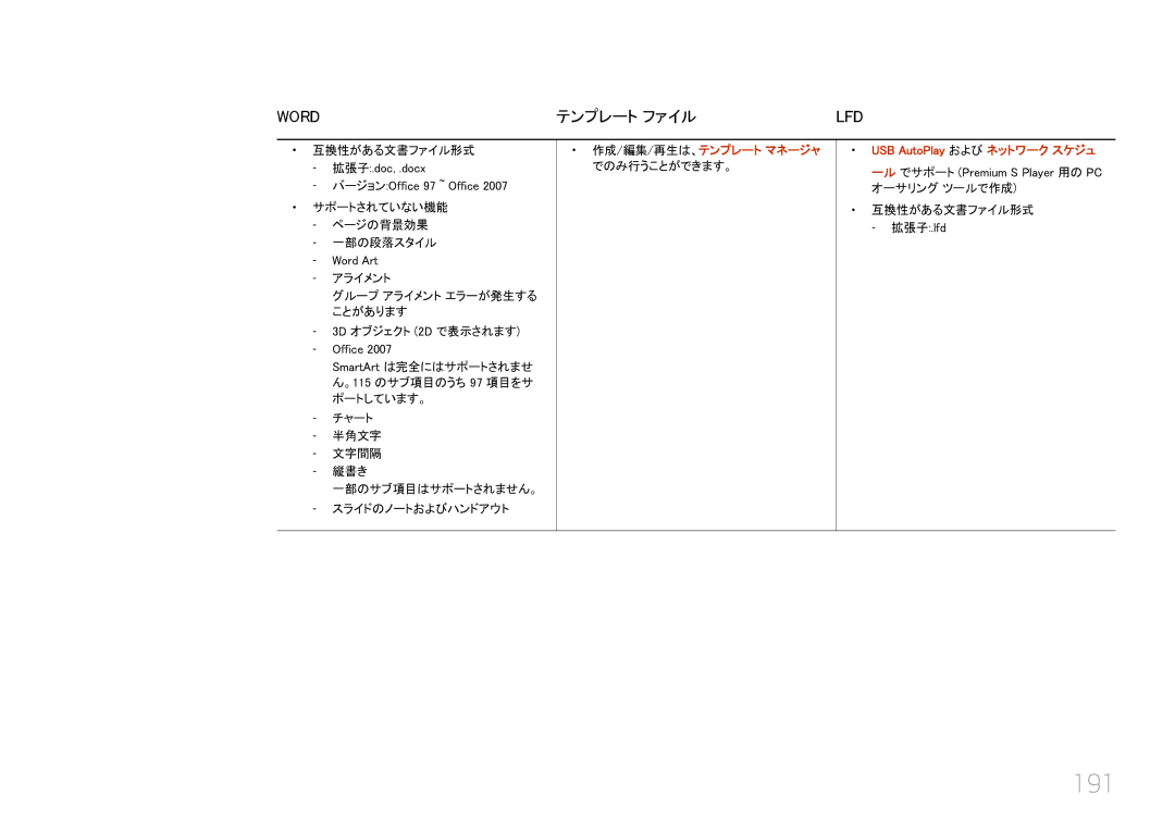 Samsung LH55UECPLGC/XJ manual 191, テンプレート ファイル, 作成/編集/再生は、テンプレート マネージャ でのみ行うことができます。, USB AutoPlay および ネットワーク スケジュ 