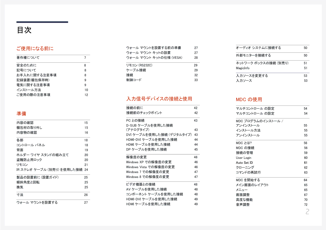 Samsung LH46UECPLGC/XJ, LH55UECPLGC/XJ manual ご使用になる前に 