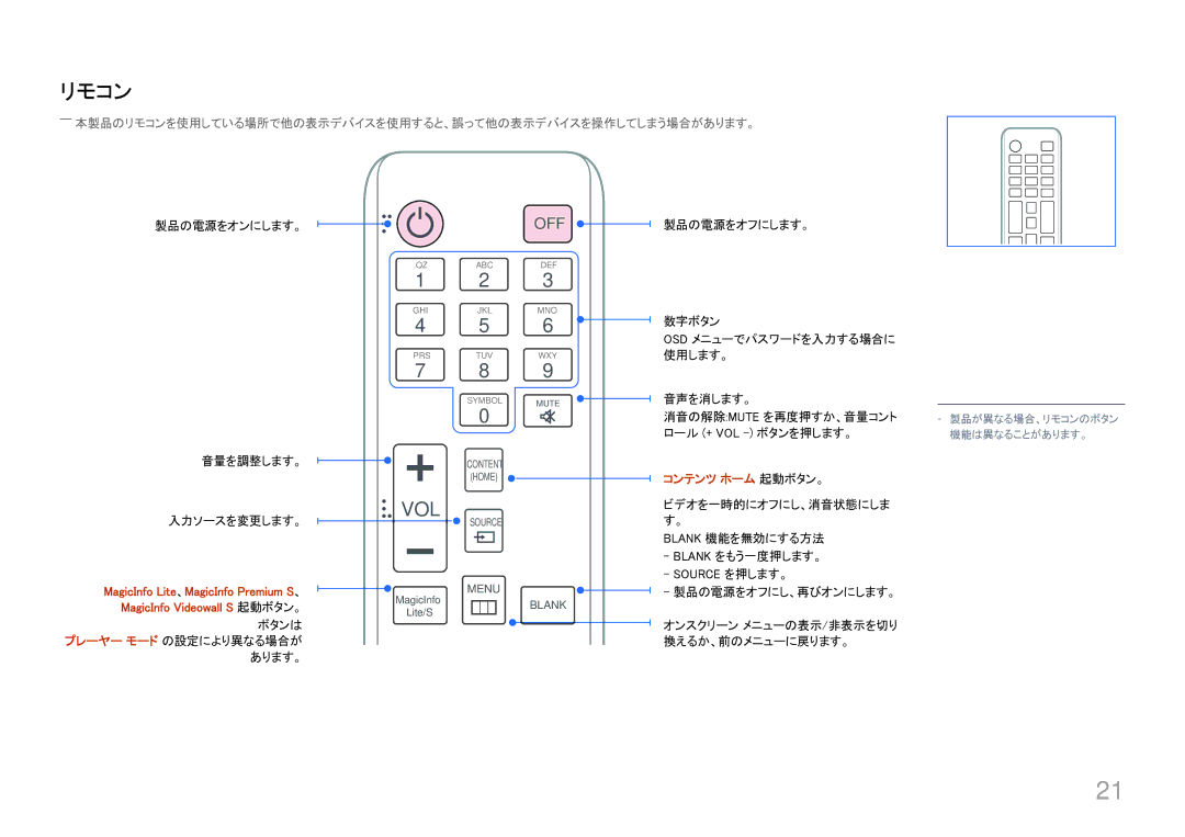 Samsung LH55UECPLGC/XJ, LH46UECPLGC/XJ manual リモコン, ボタンは プレーヤー モード の設定により異なる場合が あります。, コンテンツ ホーム 起動ボタン。 