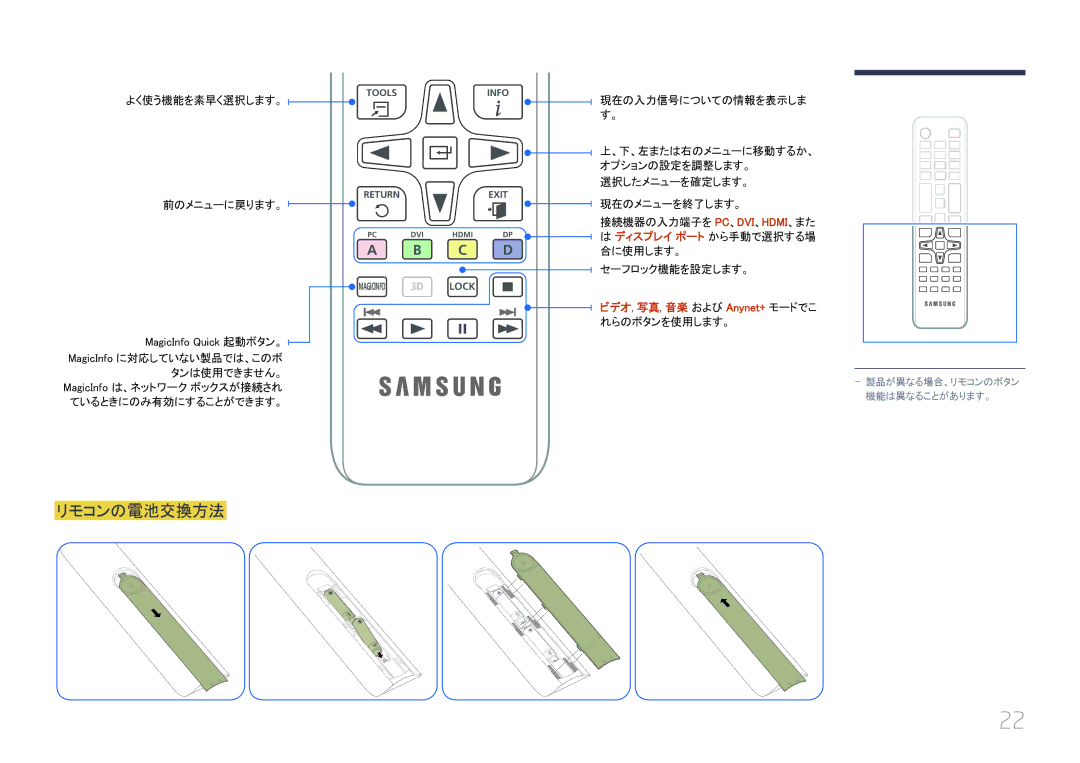 Samsung LH46UECPLGC/XJ, LH55UECPLGC/XJ manual リモコンの電池交換方法, ビデオ, 写真, 音楽 および Anynet+ モードでこ れらのボタンを使用します。 